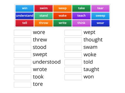 Last list - 15 verbs