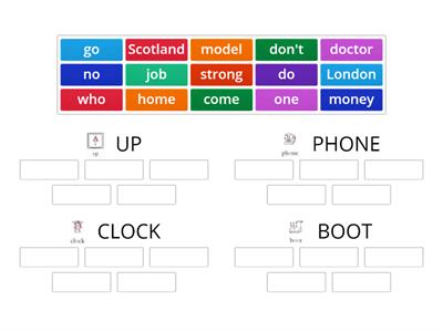 4A. Pronunciation