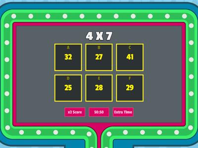 Tablas de multiplicar