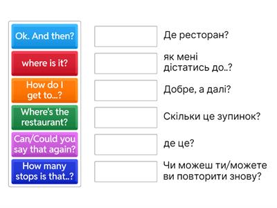 English File A2+ 4th edition (practical English: episode 5) : directions