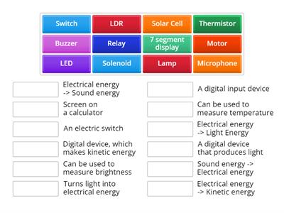 N4 Physics Input and Output Devices Match up