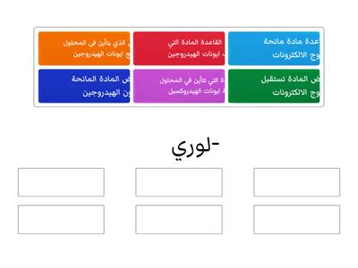 تركيب لويس