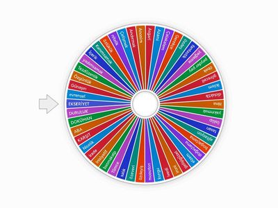 Türkçe konuşma sınavı [AKYOL ORTAOKULU] 8.sınıf