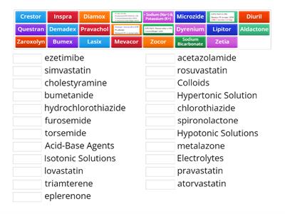 Pharm Test 1