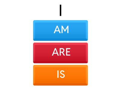 test: TO BE AFFERMATIVE FORM