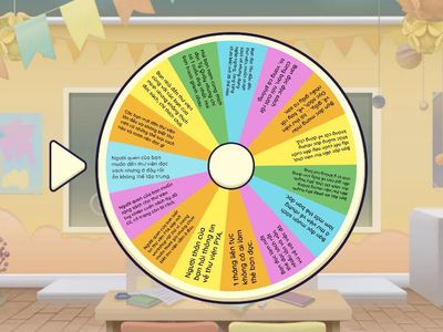 Bạn sẽ làm gì khi ....