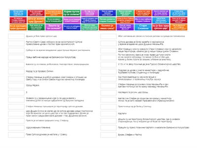 Прошлост Србије 1.део