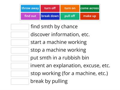 Phrsal verbs (Inventions and discoveries)