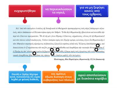 ΜΕΤΑΦΡΑΣΗ ΑΡΧΑΙΩΝ - Β ΓΥΜΝΑΣΙΟΥ - ΚΕΙΜΕΝΟ 2 (μέρος 3ο)