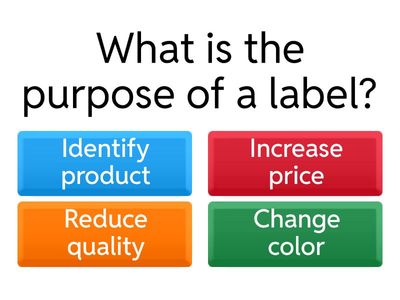 Labeling Quiz for Grade 9