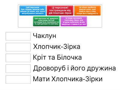 Про кого йде мова?