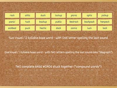 Lex 3: One Syllable, TWO ending letters (diagraph); 2 syllables... ONE ending letter!