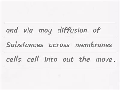 B1 Diffusion Unjumble