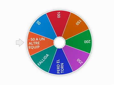 Ruleta de la fortuna