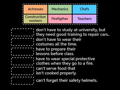 Grammar 2. Unit 2 Success