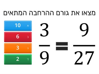  הרחבת שברים- גורם הרחבה