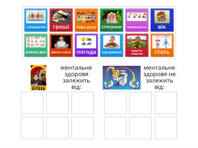 ментальне здоровя