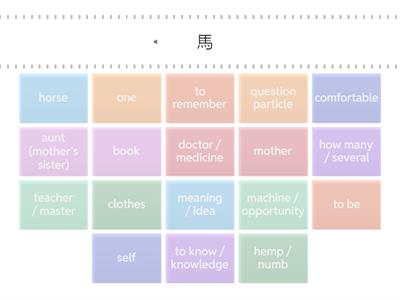 Fanti Tone Twins or Tone Traps? — Hear, See & Match!