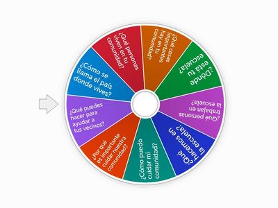 Mi Entorno, gira y responde