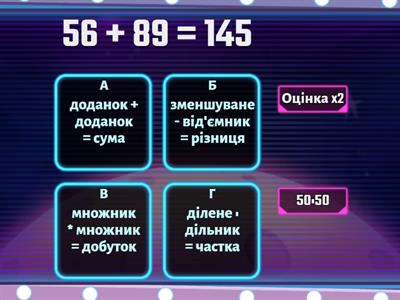 компоненти дій