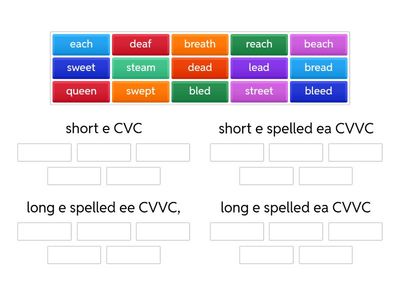 Sort 21 ( short e CVC; short e spelled ea CVVC, long e spelled ee CVVC, long e spelled ea CVVC)