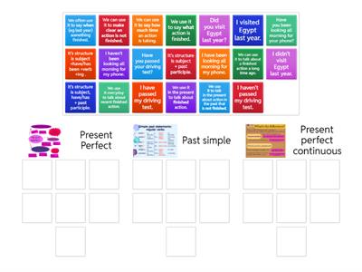 Present perfect and simple past and present perfect continuous tenses