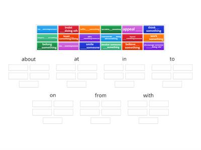 Roadmap B1 1A Vocabulary (Dependent prepositions