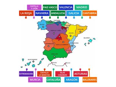 COMUNIDADES AUTÓNOMAS DE SPAIN