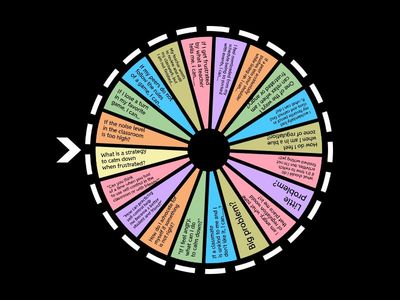 Self control and self management choices