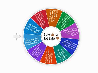  Safe and Unsafe Click Smart, Stay Safe Online!