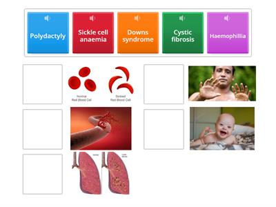 Inherited Conditions