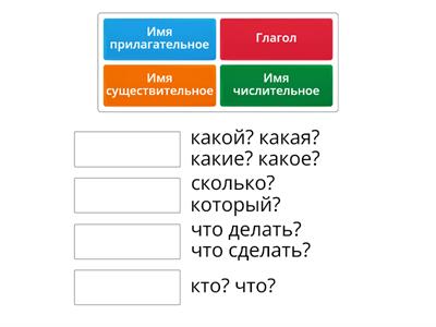 Подбери вопросы к частям речи