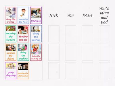 Household chores form 6