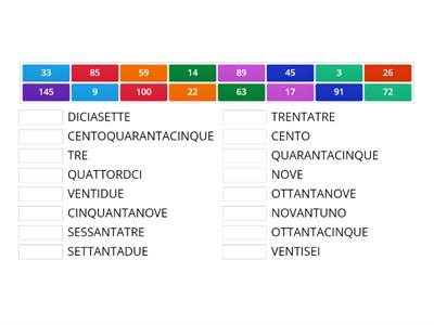 Associa la cifra alla parola. 