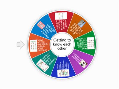 Induction- Functional Skills