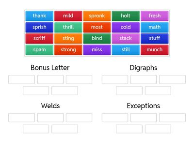 Sort endings