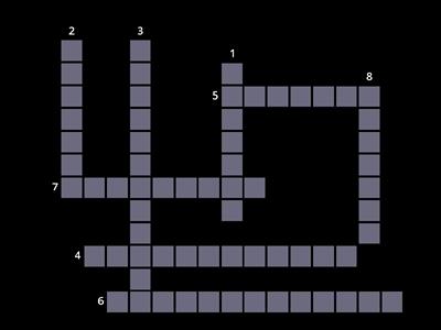 Respiration Crossword