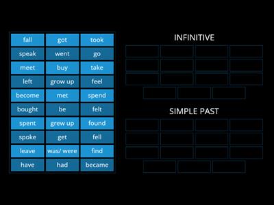 affirmative simple past