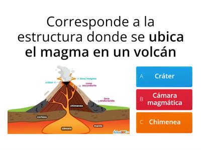 Volcanes