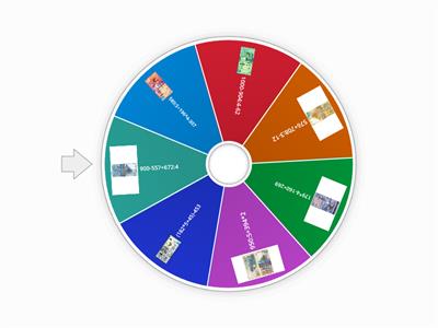 Кискаңызды қалай қыруға болады