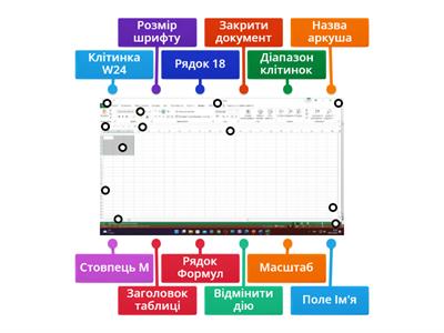 Електронні таблиці