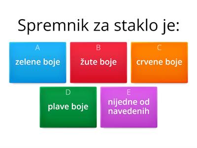 Čuvajmo okoliš