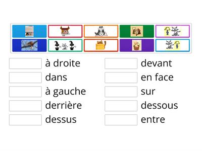 La localisation (Prepositions de lieu)