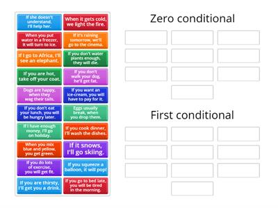 Zero or First Conditional?