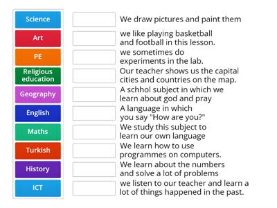 Descriptions school subjects