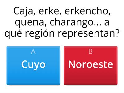 7B Regiones folclóricas argentinas