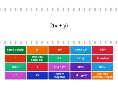 Ulangkaji Matematik Tingkatan 2