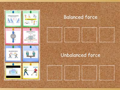 Balanced and Unbalanced forces 