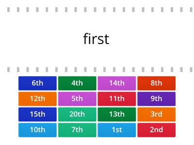 Ordinal numbers