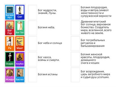 Религия Древнего Египта